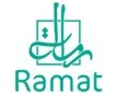 السوق، الجدوى والاستثمار